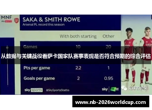 从数据与关键战役看萨卡国家队赛事表现是否符合预期的综合评估 从数据与关键战役看萨卡国家队赛事表现是否符合预期的综合评估