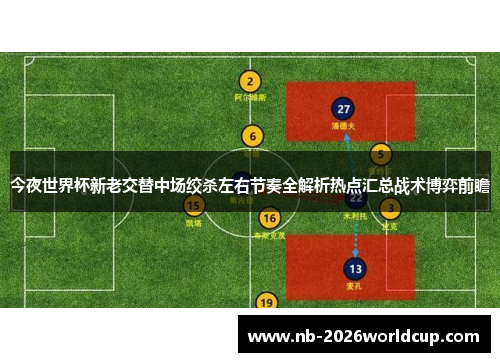 今夜世界杯新老交替中场绞杀左右节奏全解析热点汇总战术博弈前瞻 今夜世界杯新老交替中场绞杀左右节奏全解析热点汇总战术博弈前瞻