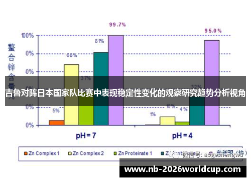 吉鲁对阵日本国家队比赛中表现稳定性变化的观察研究趋势分析视角