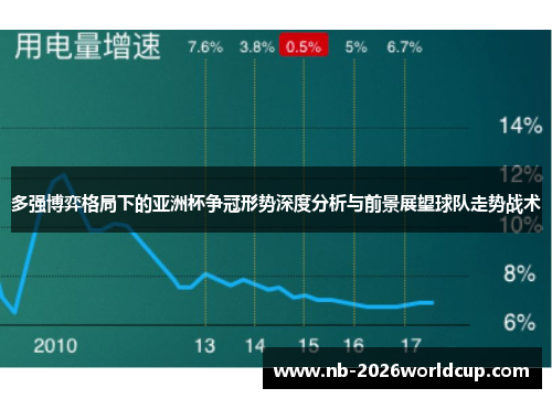 多强博弈格局下的亚洲杯争冠形势深度分析与前景展望球队走势战术