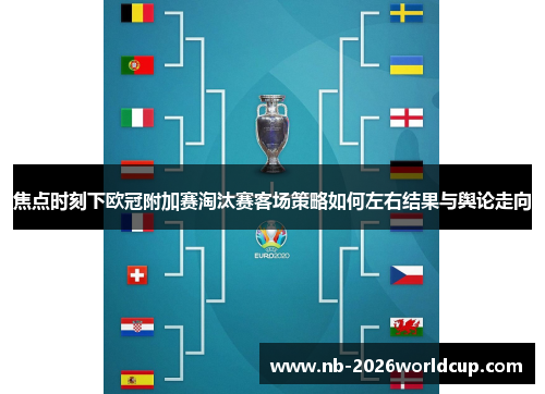 焦点时刻下欧冠附加赛淘汰赛客场策略如何左右结果与舆论走向 焦点时刻下欧冠附加赛淘汰赛客场策略如何左右结果与舆论走向