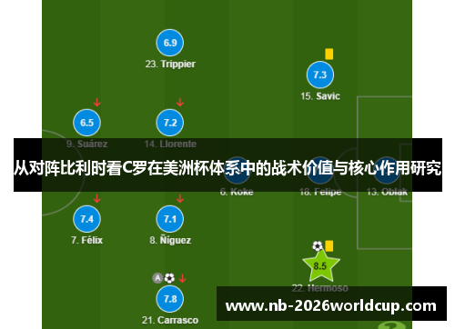 从对阵比利时看C罗在美洲杯体系中的战术价值与核心作用研究