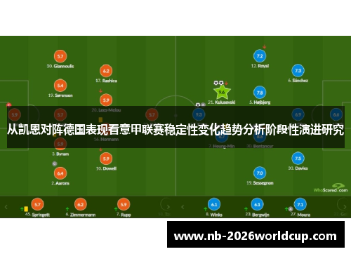 从凯恩对阵德国表现看意甲联赛稳定性变化趋势分析阶段性演进研究 从凯恩对阵德国表现看意甲联赛稳定性变化趋势分析阶段性演进研究